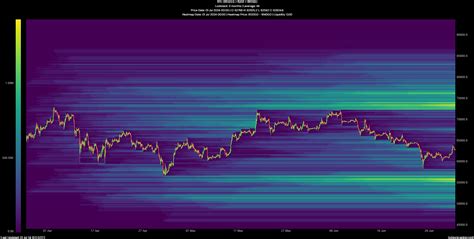 Why is Bitcoin going up? Is the BTC market bottom finally behind us ...