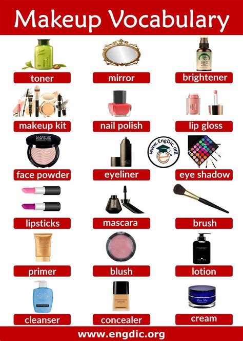 Makeup vocabulary with Images Pronunciation and Uses - Engdic