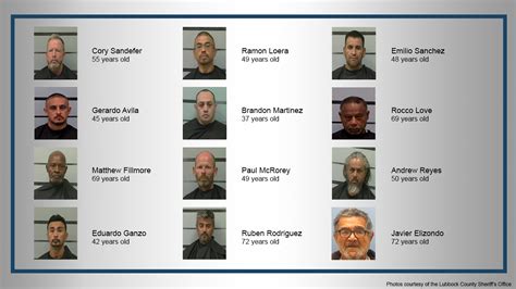 12 arrests made in Operation Lubbock Tornado investigation