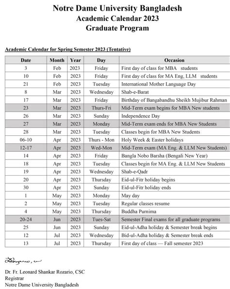 Academic Calendar for Spring Semester 2023 (Tentative) - Notre Dame ...