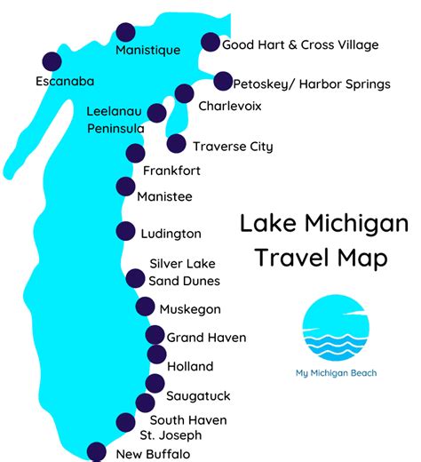 Visitors Guide to Michigan Beaches | Plan a Michigan Beach Getaway - My ...