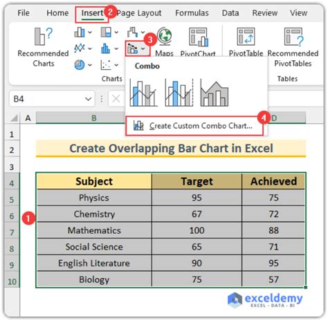 How To Create Overlapping Bar Chart In Excel Step By - vrogue.co