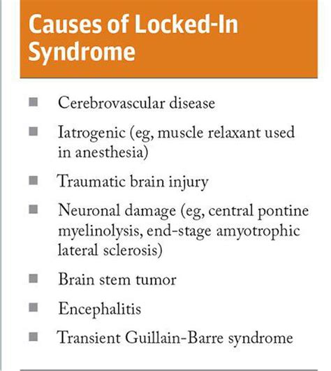 These are the causes of Locked in syndrome - MEDizzy