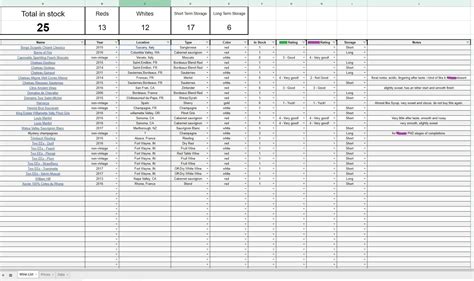 6+ Amazing Wine Cellar Inventory Excel Template – Repli Counts Template – RepliCounts