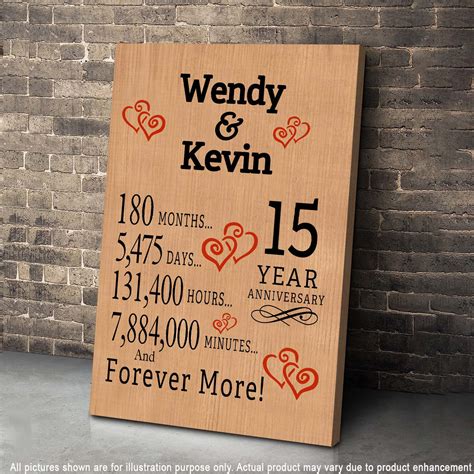 Personalized Anniversary Couple Canvas