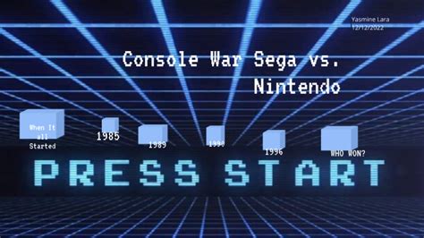 Sega vs. Nintendo Console War by Yasmine Lara on Prezi