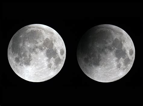 Penumbral lunar eclipse, 10 January 2020: how to observe and photograph ...