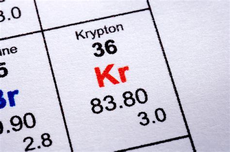 How to Make a Model of a Krypton Atom | Sciencing