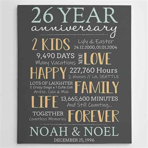 32 Heartfelt 26th Year Wedding Anniversary Quotes and Wishes