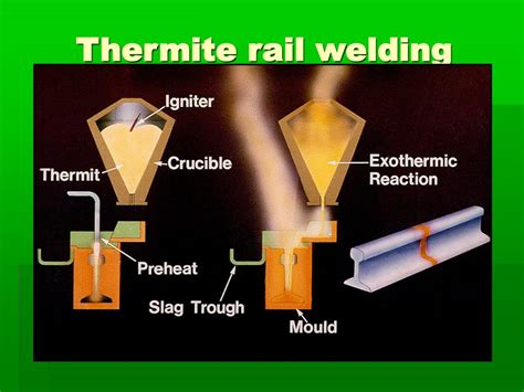 PPT - THERMITE WELDING PowerPoint Presentation, free download - ID:5008262