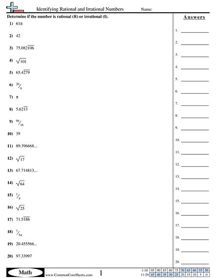 Identifying Rational Numbers Worksheet