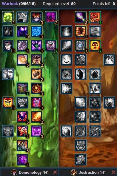 Wow of Warcraft Talents and Glyphs : Guide - PVP Demonology Warlock Talent Guide & Glyphs WOTLK ...