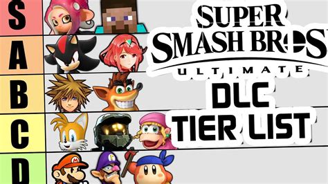 Smash Ultimate Official Tier List