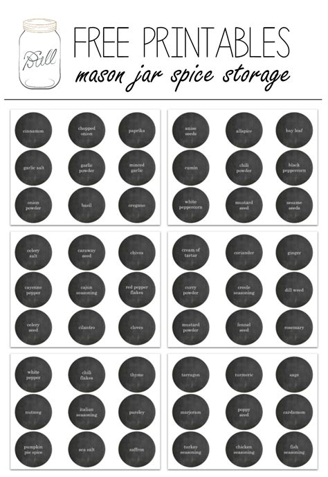 Free Printable Mason Jar Spice Jar Labels - Mason Jar Crafts Love