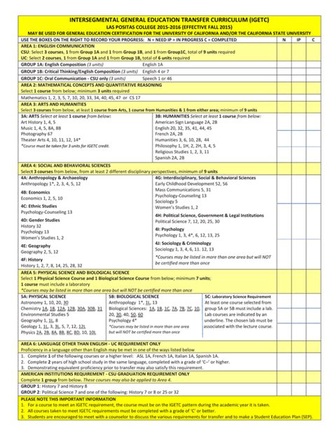 intersegmental general education transfer