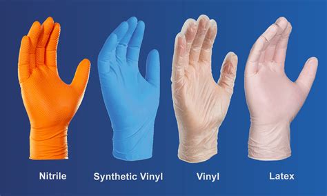 Nitrile, Vinyl, Latex, or Hybrid: Which Glove Is Right for Your Customer? - AMMEX