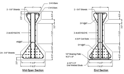 Aashto Girder Types