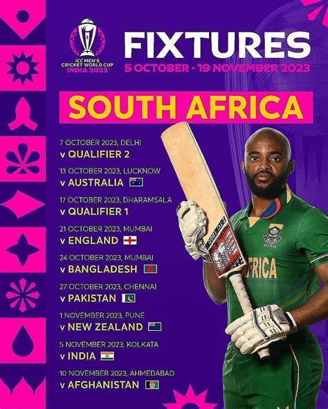 South Africa Cricket World Cup 2023 Schedule, Match Time & Venue