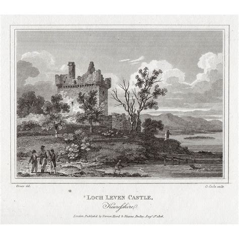 Loch Leven Castle, Kinrosshire - BRITTON-IMAGES