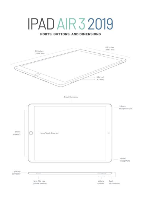 iPad Air 3 10.5-inch, 2019 release – full tech specs and dimensions