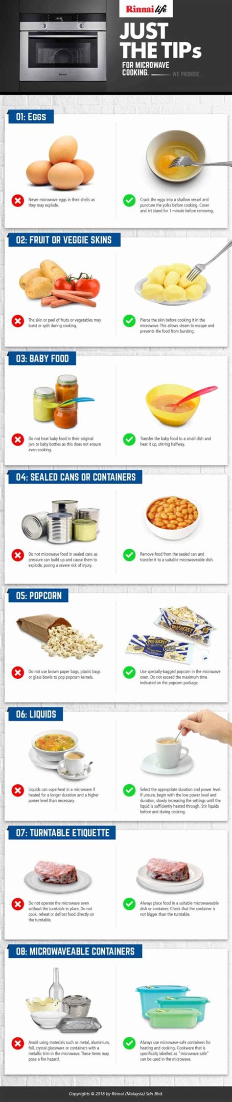 Microwave Tips (Infographic) – Rinnai Malaysia