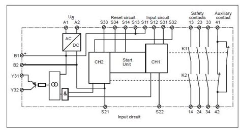 Pilz Safety Relay Wiring Diagram - Wiring Diagram Pictures