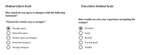 Types of Rating Scales in Quantitative Research — Analythical by Stephen Tracy