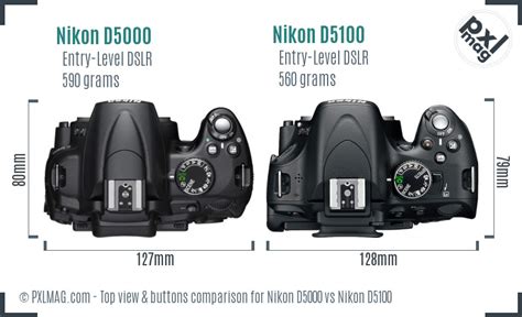 Nikon D5000 vs Nikon D5100 Detailed Comparison - PXLMAG.com