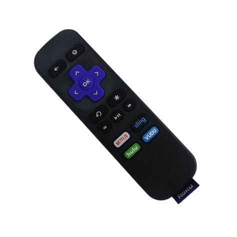 Roku Original Remote Control - Sears Marketplace