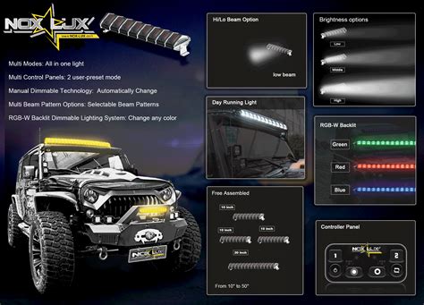 Nox Lux Pre-Launches New Line of State of the Art Off-road LED Lighting Technologies - Nox Lux