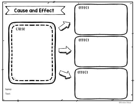 Cause And Effect Essay Graphic Organizer