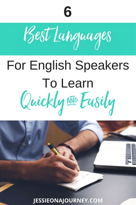 Easiest Languages To Learn For English Speakers | 6 Best Options