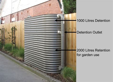 Detention Tanks Explained - Slimline Rainwater Tanks Garden Beds ...