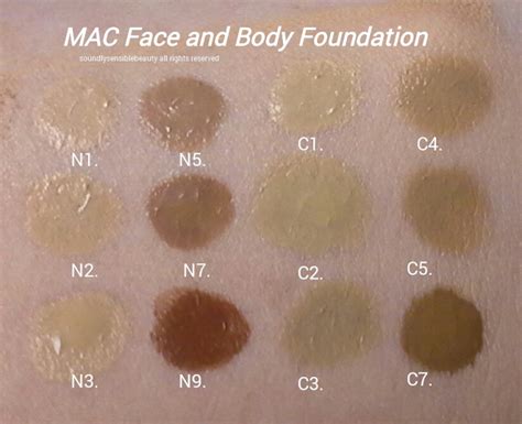 MAC Face & Body Foundation; Review & Swatches of Shades