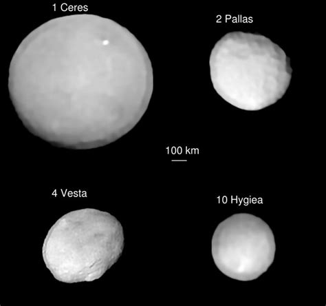 Bad Astronomy | New observations show the asteroid Hygiea is round ...