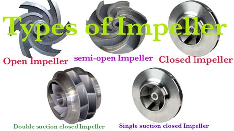 Types of Impeller, types of Impeller in centrifugal pumps - YouTube