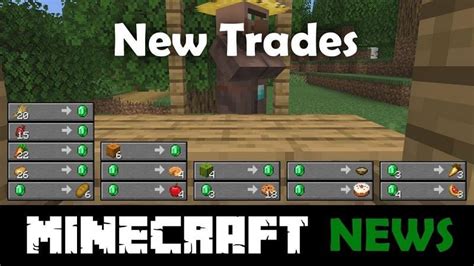 Fletching tables in Minecraft: Everything players need to know