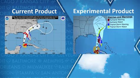 New forecast cone to be tested by National Hurricane Center during 2024 ...