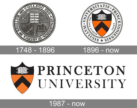 University of Princeton Logo and symbol, meaning, history, PNG, brand