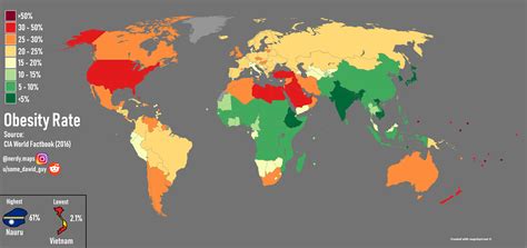 Obesity Rates Around The World