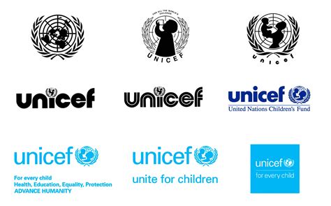 UNICEF: History of a Logo - Redesign for the 75th Anniversary - slanted