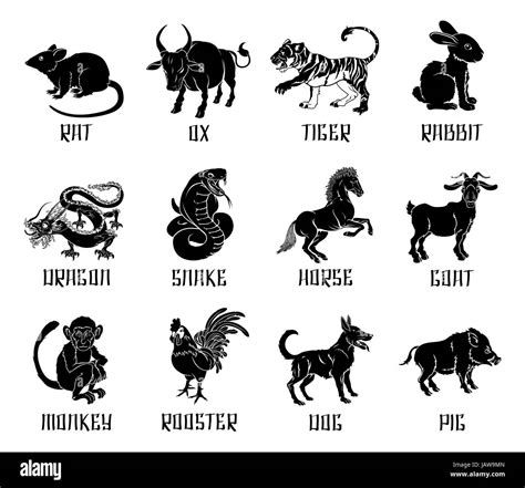 Illustrations or icons of all twelve Chinese zodiac animals Stock Photo ...