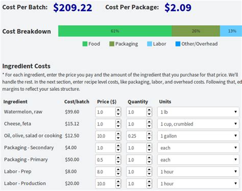 Cost Per Recipe Calculator | Deporecipe.co