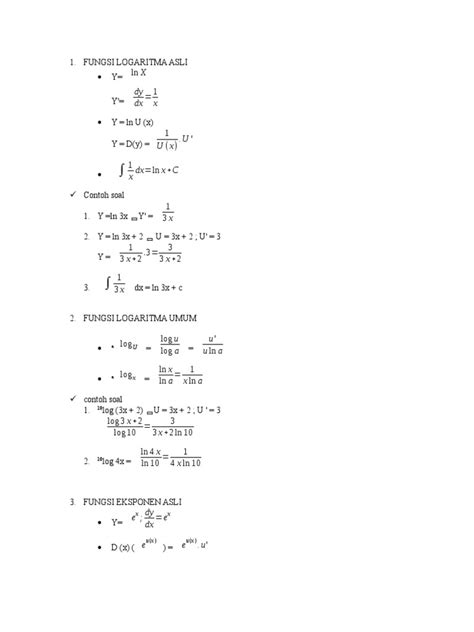 Turunan Logaritma Natural | LEMBAR EDU