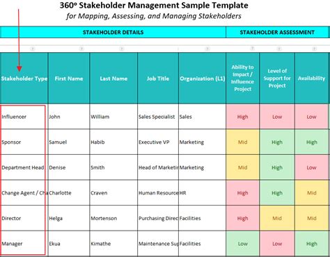 Stakeholder Map Excel Template - udlvirtual.esad.edu.br