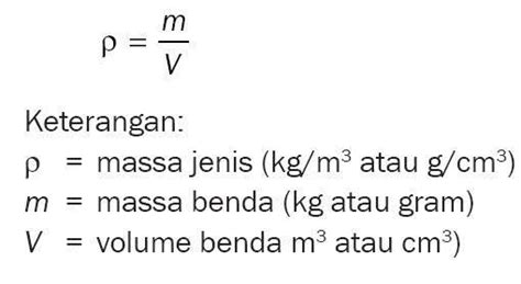 Athario Media: Tentang Kerapatan atau Massa Jenis