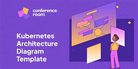 Kubernetes Architecture Diagram Template | The Conference Room | Figma Community