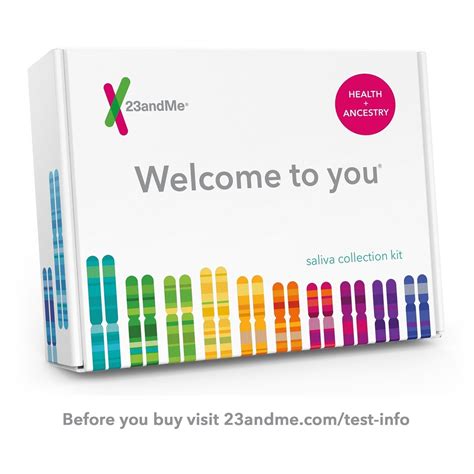 The Best DNA Testing kits To Learn About Health, Ancestry