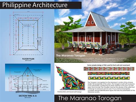 The Maranao Torogan :: Behance