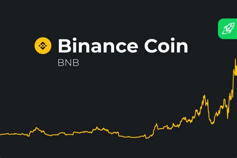 BNB (Binance) Coin Price Prediction 2022 2023 2024 2025 - 2031